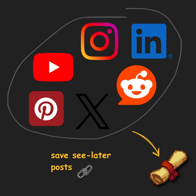 SavePosts saves posts from YouTube, Instagram, LinkedIn, Reddit, Pinterest, and X